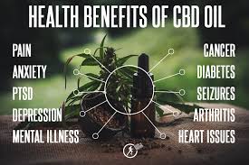 What Are some more Benefits of CBD?